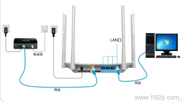 绰߽ʱTP-Link TL-WDR5600·װͼ