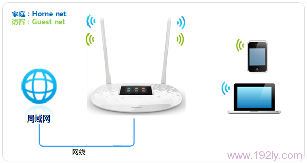 TP-Link TL-WR842+·