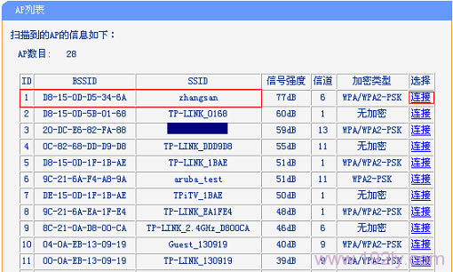 TL-WDR5510··