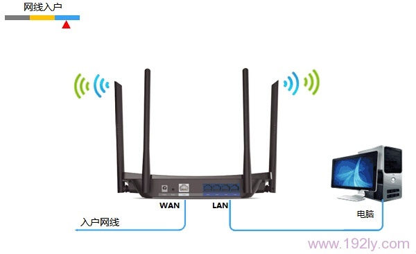 뻧ʱTP-Link TL-WDR5510·װ