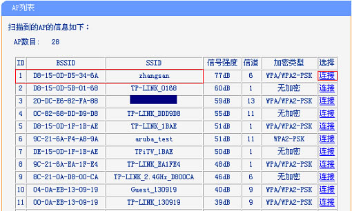 TL-WR2041+WDS·