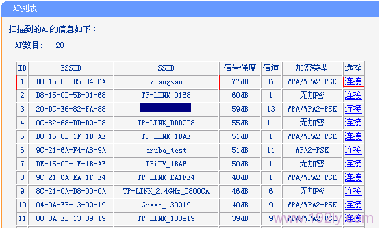 TL-WR742N·WDSɨ·