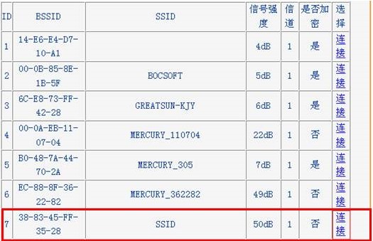 tp-link·BͨWDSA