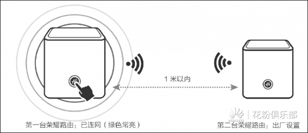 两个荣耀路由器怎么设置？