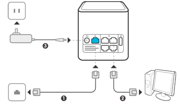 ȷҫ·Pro(WS851)