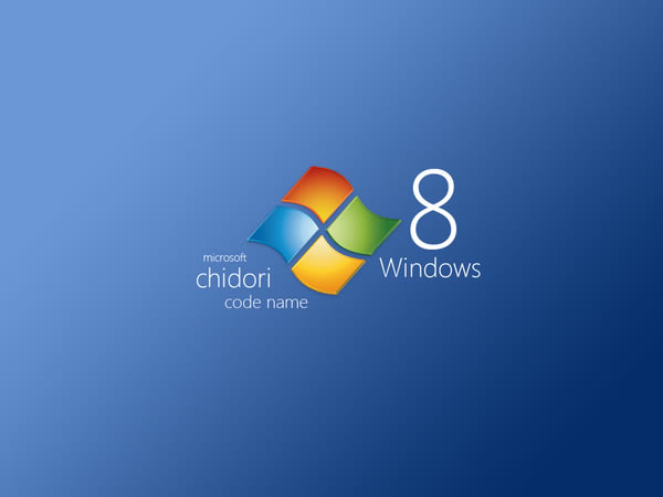 Win8ˮ·