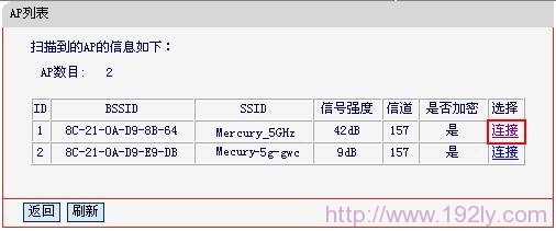 ˮMW4530R·BWDSA·5GHz