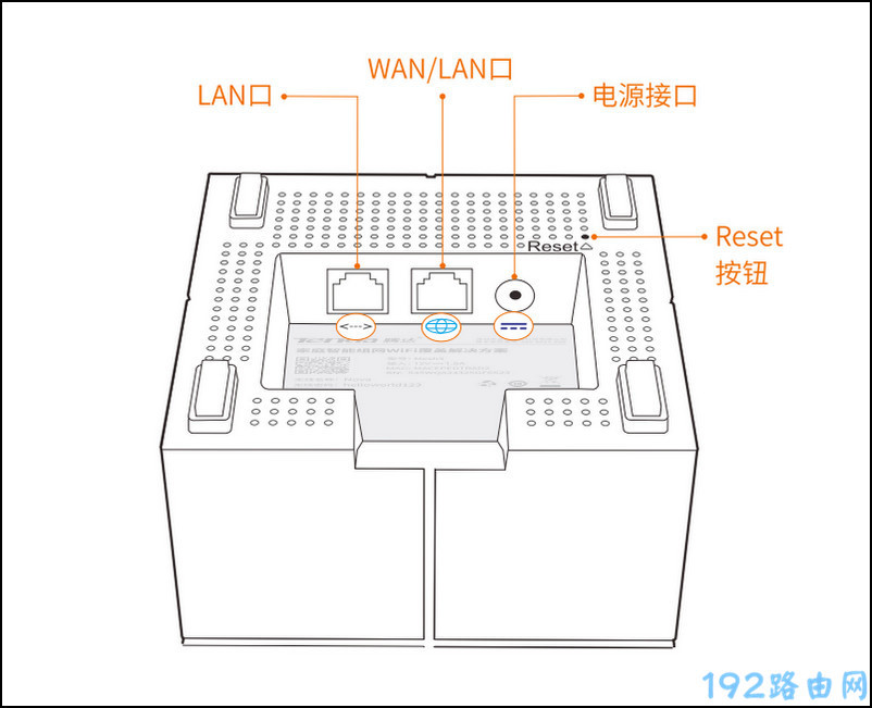 腾达mw6怎么恢复出厂设置？