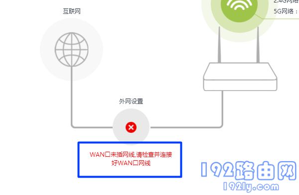 腾达(Tenda)wan口未插网线_wan口网线未连接怎么办？