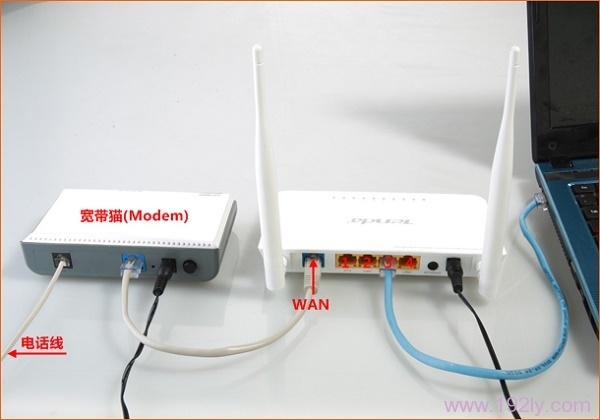 ڴ(Tenda)F3·ADSL