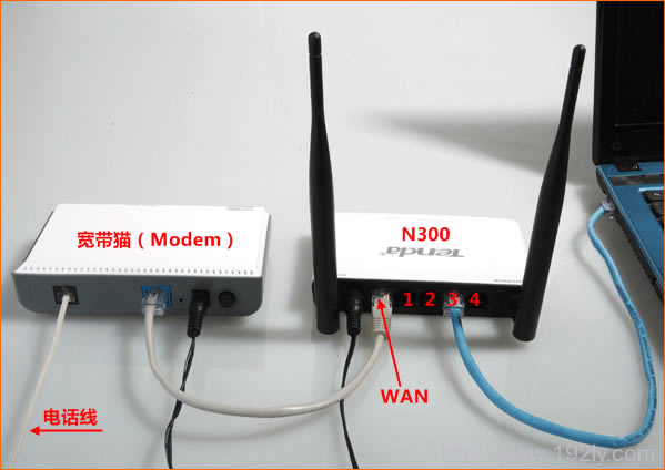 Tenda-N300modem