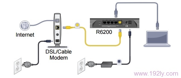 绰/˽ʱNETGEAR R6200·ȷӷʽ