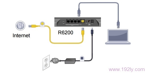 ߽ʱNETGEAR R6200·ȷӷʽ