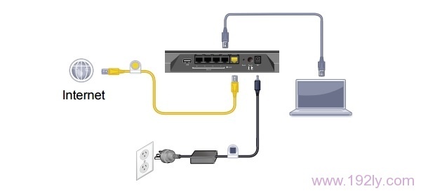 ߽ʱNETGEAR R7000·ȷӷʽ