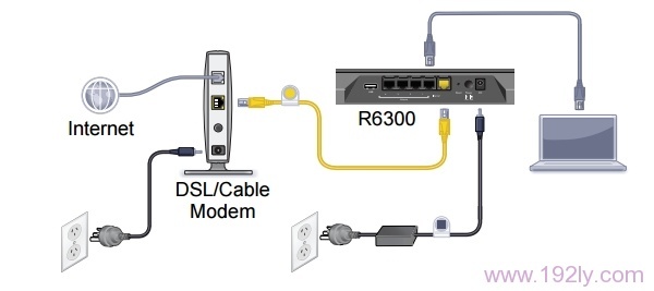 绰/ǥʱNETGEAR R6300·ȷӷʽ