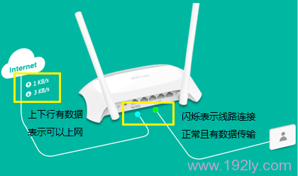 怎么安装WiFi路由器图文详细教程 有路由器怎么安装WiFi步骤