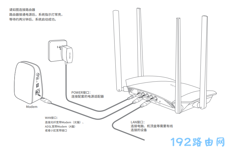 迅捷fw325r显示已连接不可上网怎么办？