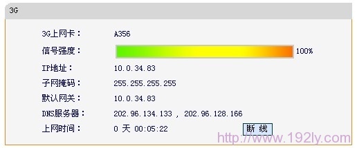 FWR171-3G·3G״̬