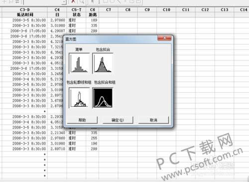 Minitabֱͼô