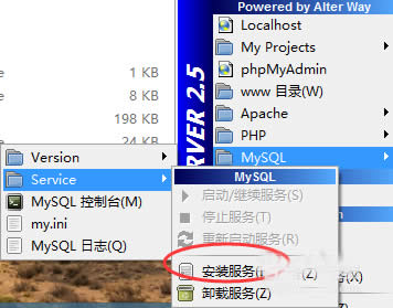 Win7ϵͳwampserverߵlocalhost򲻿ô죿