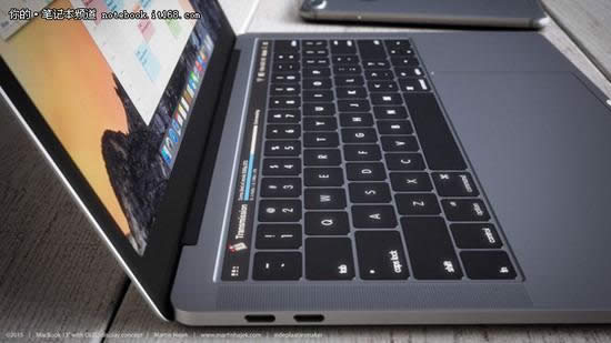 MacBook ProAir 5KiMac