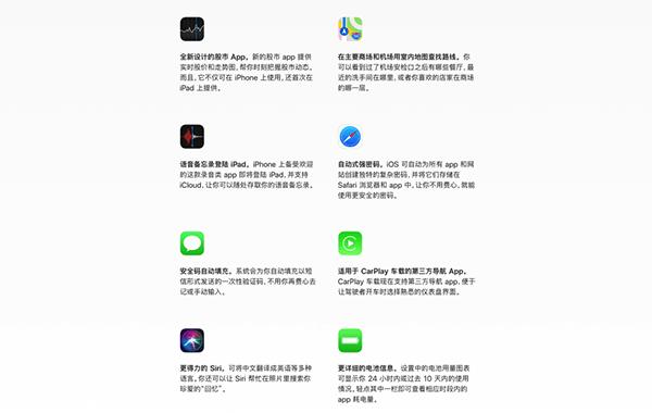 iOS 12¹