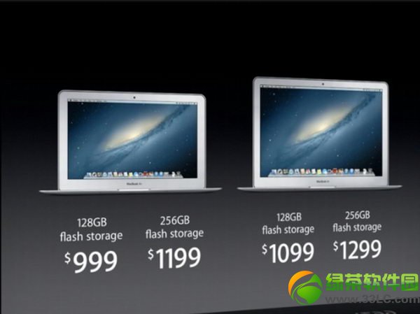 ƻȫMacbook Airۣ۸Ϊ999119910991299Ԫ1