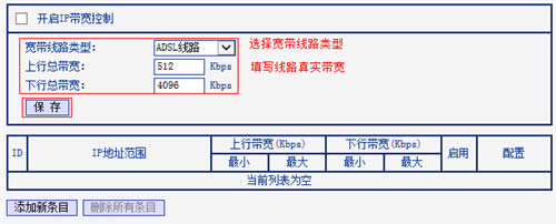 TP-Link TL-WR740N ·IPƹ ·