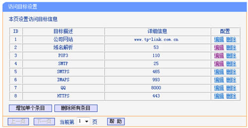 TP-Link TL-WR740N ·ƹܿȨý̳ ·