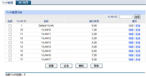 TP-Link TL-ER7520G ·ADSL·вŷ ·