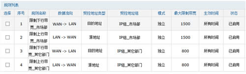 TP-Link TL-WVR450G V3 ·ý̳ ·