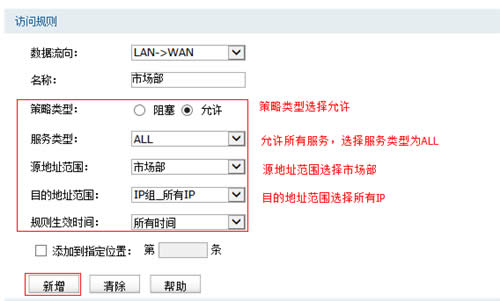 TP-Link TL-WVR450G V3 ·ʿƼ÷ ·