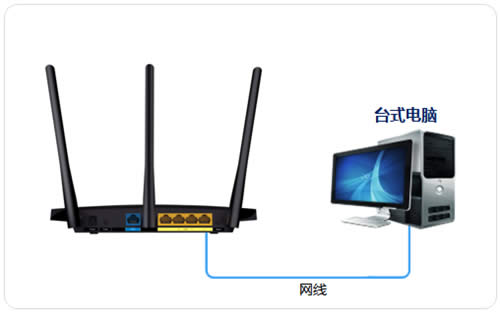 TP-Link TL-WR2041N V1 ·߽ʹ ·