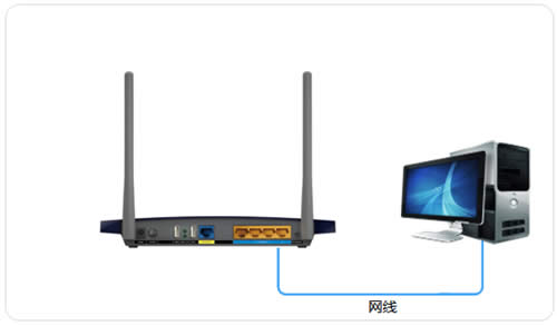 TP-Link TL-WDR3310 ·߽ʹ ·