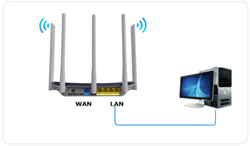 TP-Link TL-WDR6600 ·߽ʹý̳ ·