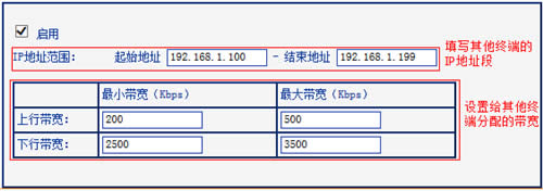 TP-Link TL-WDR1100 ·IPƼɷ ·