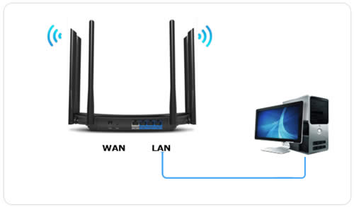 TP-Link TL-WDR7300 ·޸Ƽ뷽 ·