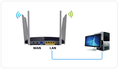 TP-Link TL-WDR8620 V2 ·ʹý̳ ·