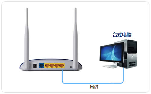 TP-Link TL-WR1041N ·APʹú ·