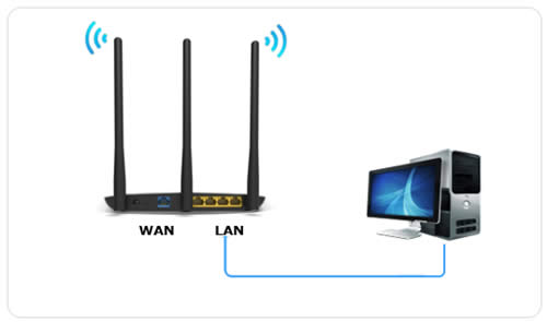 TP-Link TL-WR980N ·߽ʹò ·