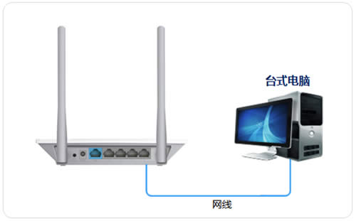 TP-Link TL-WR847N V1~V3 ·(AP)ʹ ·