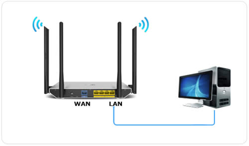 TP-Link TL-WDR5780 ·߽ʹ ·