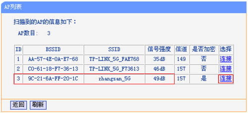 TP-Link TL-WDR6510 V1 ·Žӣ5Gָ ·