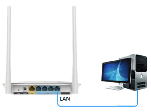 TP-LINK TL-WR842+ ·߽ʹ ·