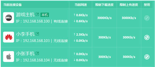 TP-LINK TL-WR842+ ·ָ ·