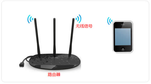 TP-Link TL-H28RD ·չ ·