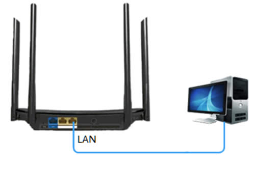 TP-Link TL-H69RD ·߽ʹ ·