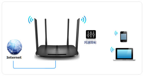 TP-Link TL-H69RD ·÷ ·