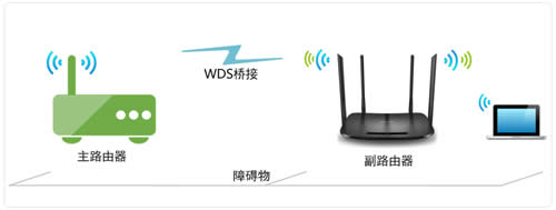 TP-Link TL-H69RD 2.4G ·ŽӲ ·