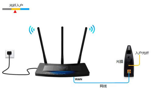 TP-Link TL-H39RT ·Ļ·ָ ·